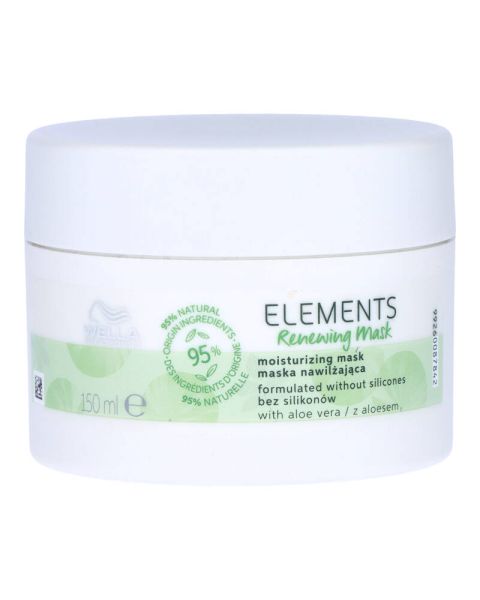 Wella Professionals Elements Renewing Mask